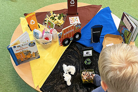 DRK Kita Taka-Tuka-Land - Müllprojekt