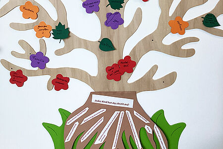 DRK Zwergenland - Weltkindertag 2026