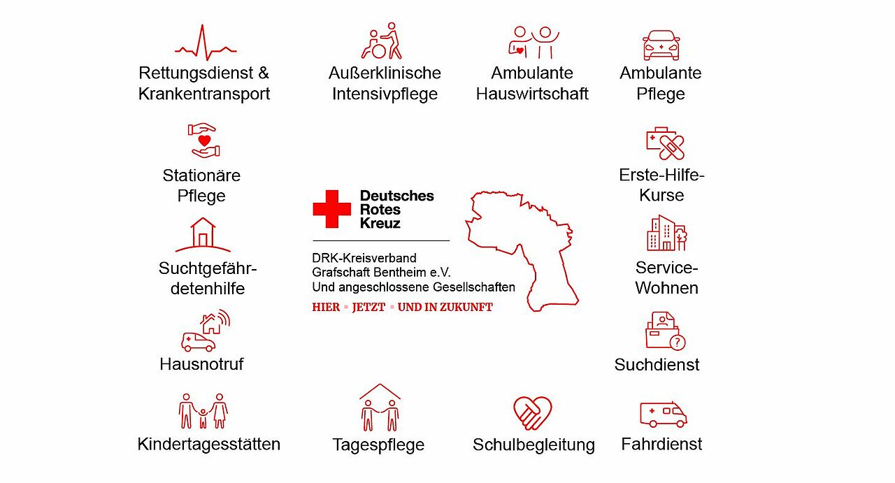 DRK-Kreisverband Grafschaft Bentheim e.V. Angebotsübersicht
