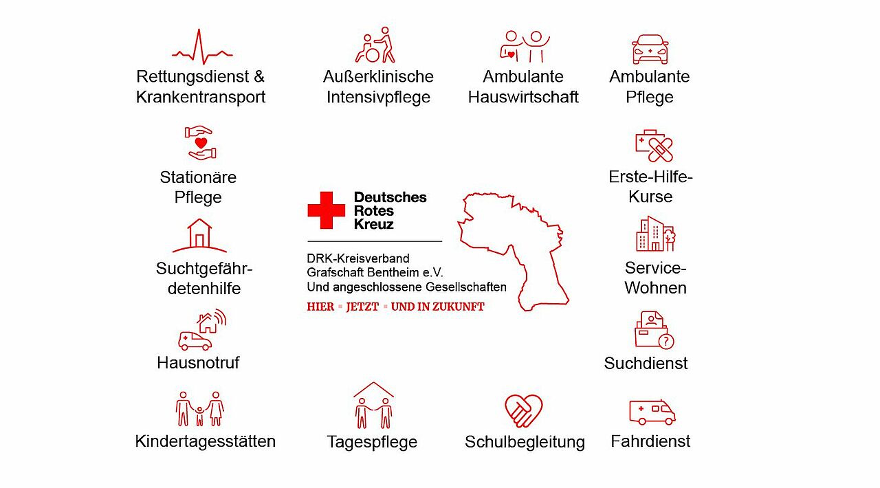 DRK-Kreisverband Grafschaft Bentheim e.V. Angebotsübersicht