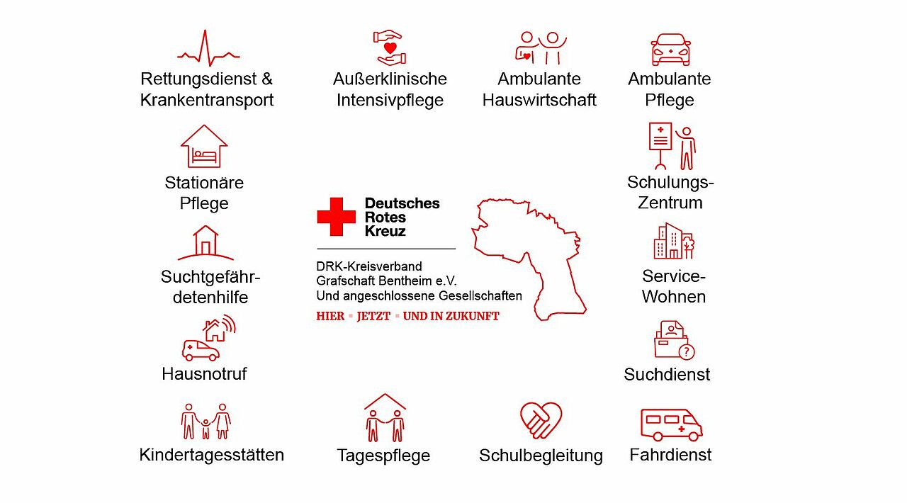 DRK-Kreisverband Grafschaft Bentheim e.V. Angebotsübersicht DRK-Kreisverband Grafschaft Bentheim e.V. Angebotsübersicht