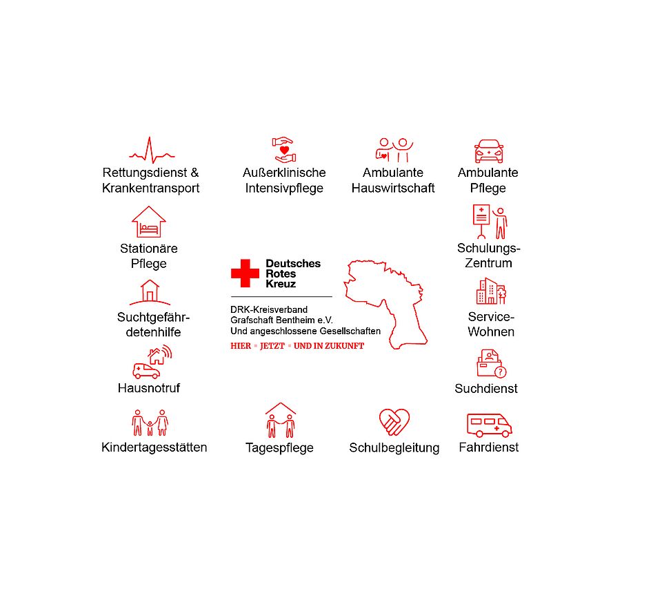 DRK-Kreisverband Grafschaft Bentheim e.V. Angebotsübersicht DRK-Kreisverband Grafschaft Bentheim e.V. Angebotsübersicht