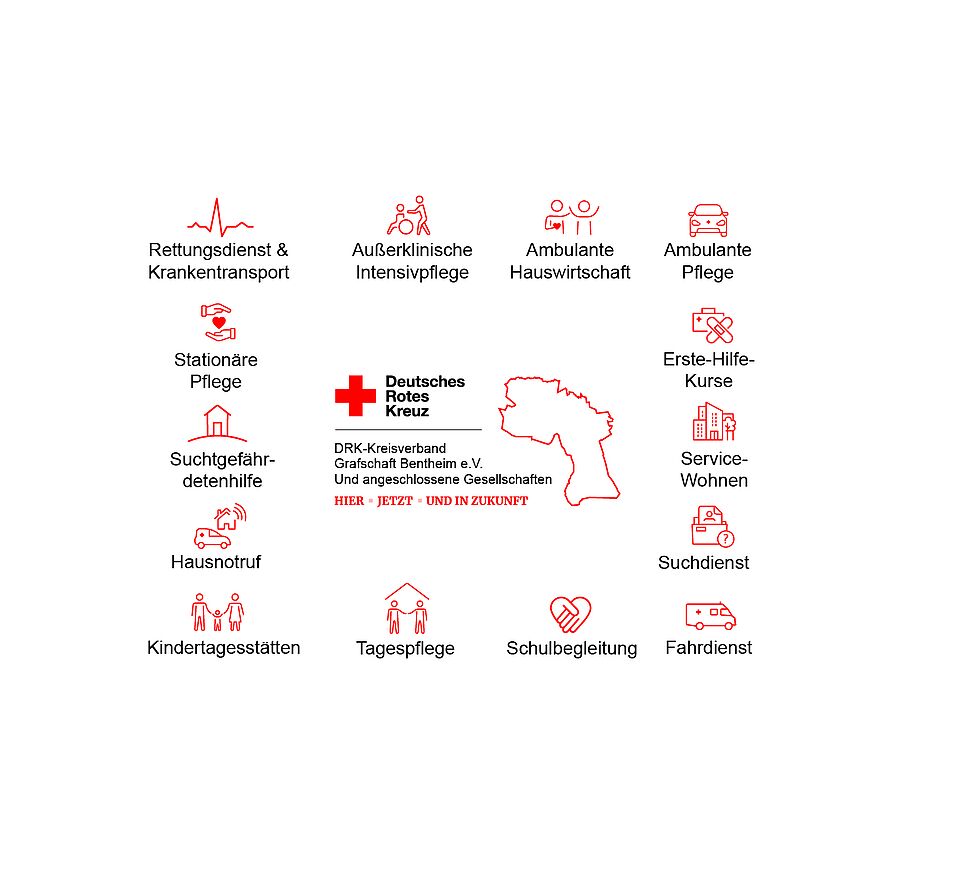 DRK-Kreisverband Grafschaft Bentheim e.V. Angebotsübersicht